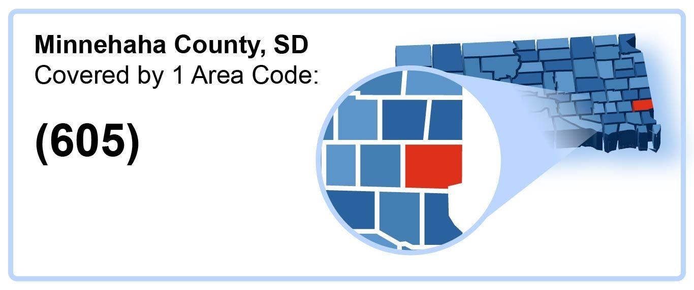 605_Area_Code_in_Minnehaha_County_South Dakota